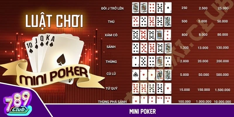 Mini Poker
